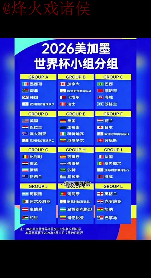 2026世界杯直播教程官方