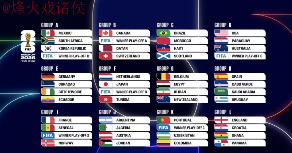 世界杯比分最新热门