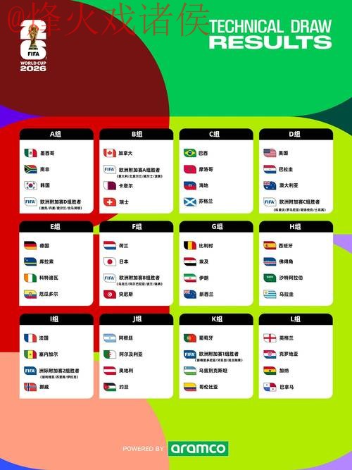 2026世界杯盘口分析最新网址