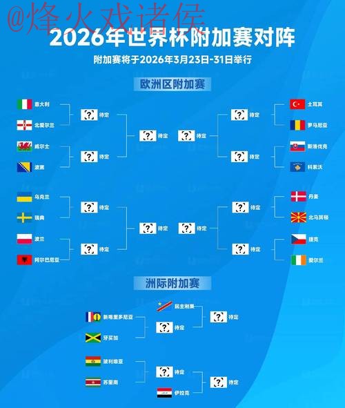 2026世界杯比分官网热门 2026世界杯比分官网热门
